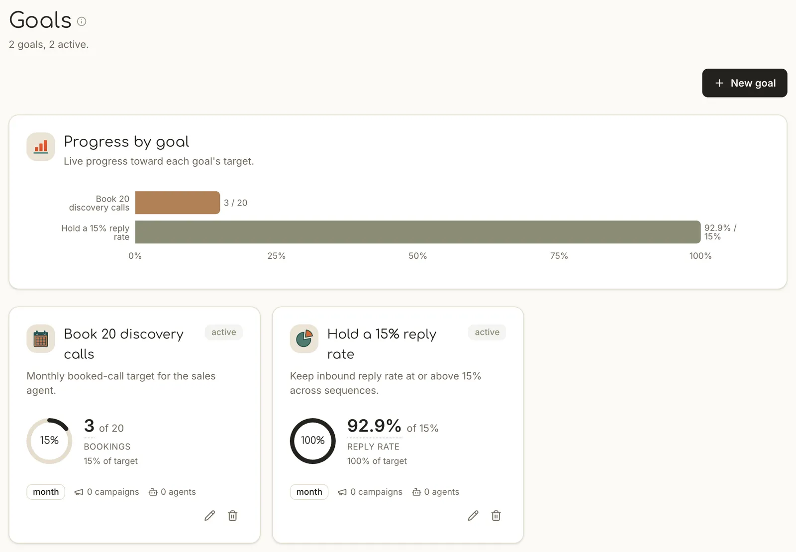 Track live progress toward your revenue goal